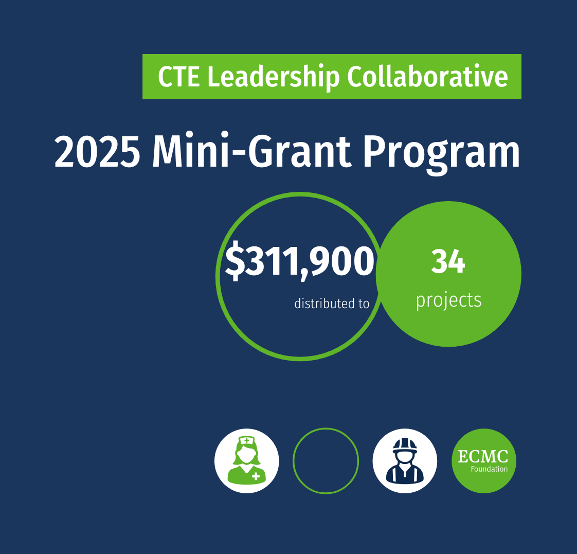 CTE Leadership Collaborative 2025 Mini-Grant Program Recipients Announced